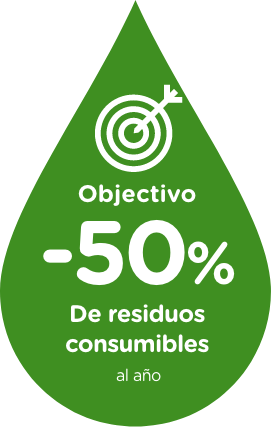 Objectif -50% de déchets consommables par an